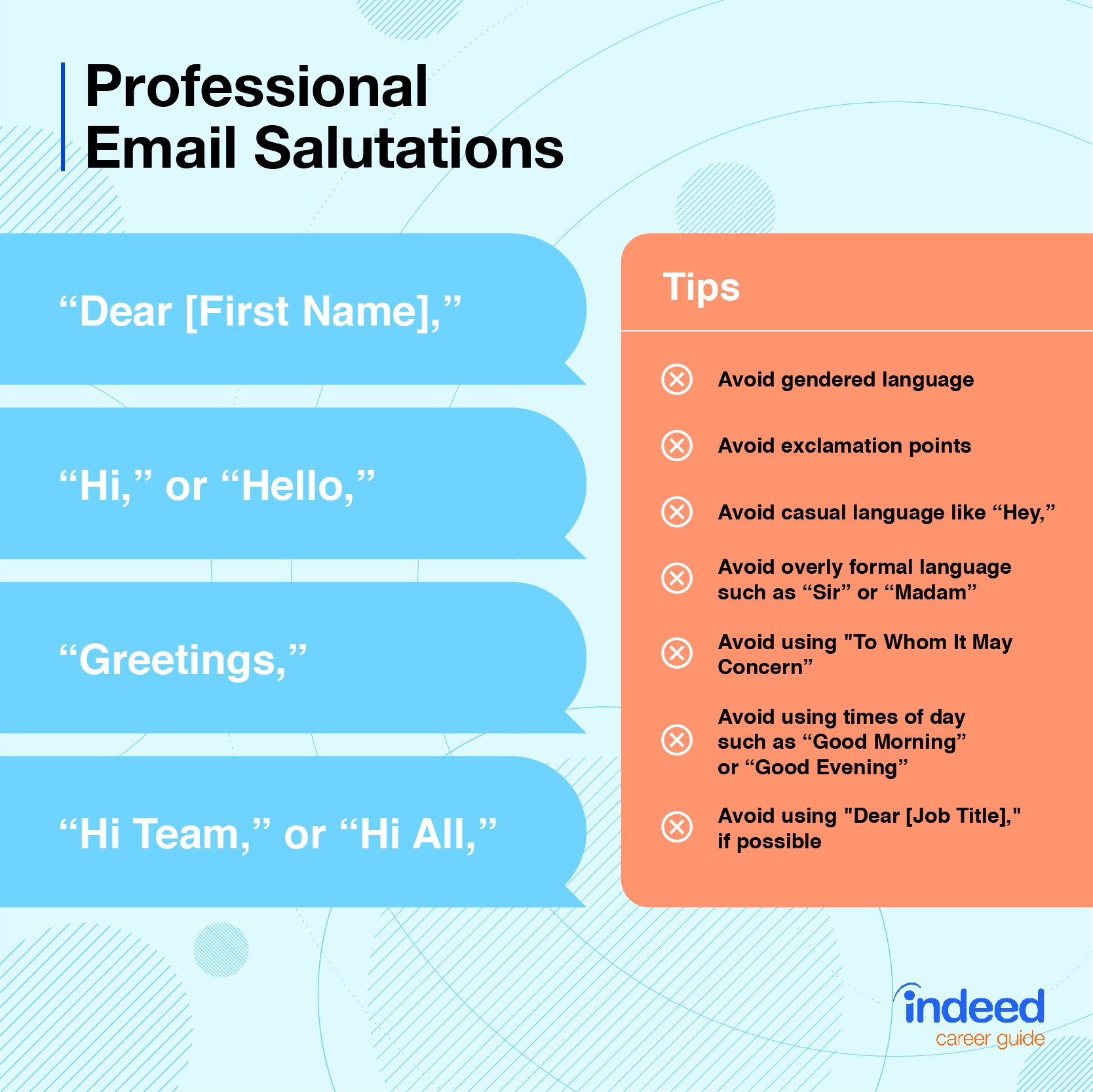 Discover the Best Email Salutations for Every Occasion