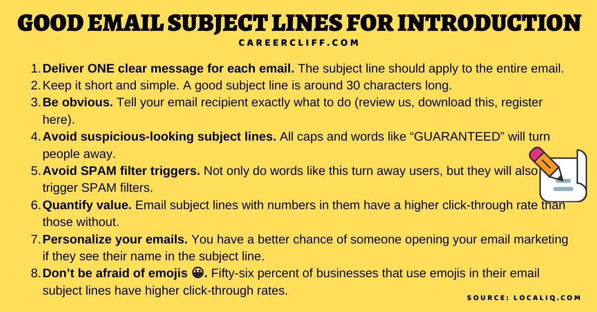 best subject line for introduction email