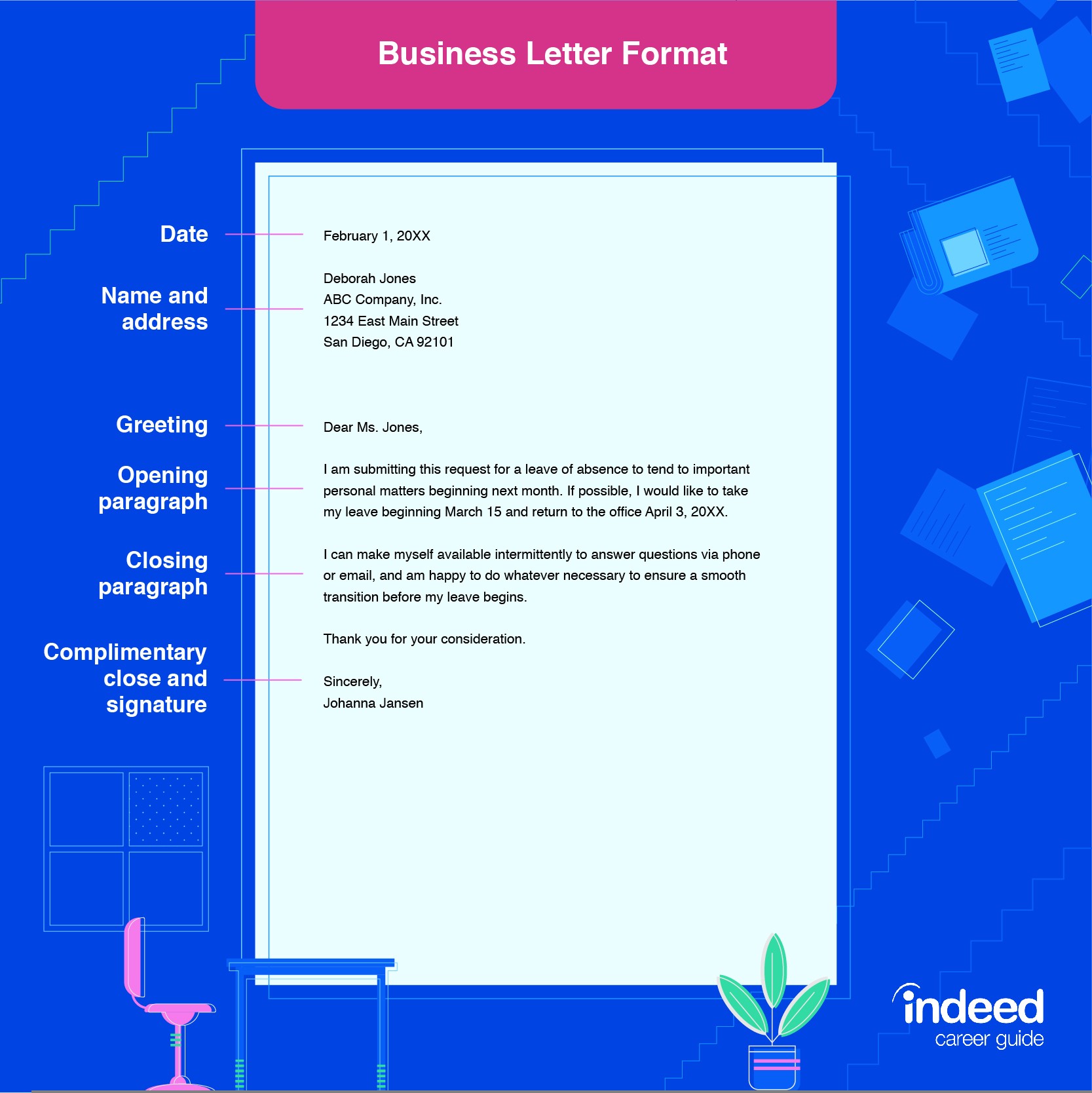Understanding the Importance of Closure of Letter in Effective Communication