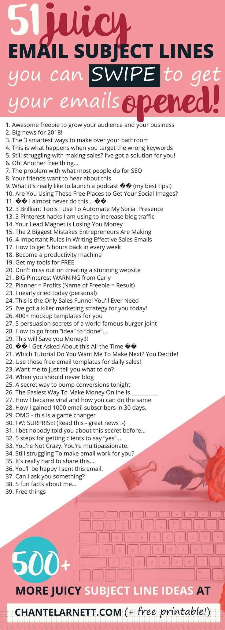 Unleashing Creativity: 10 Cool Email Subject Lines That Get Opened