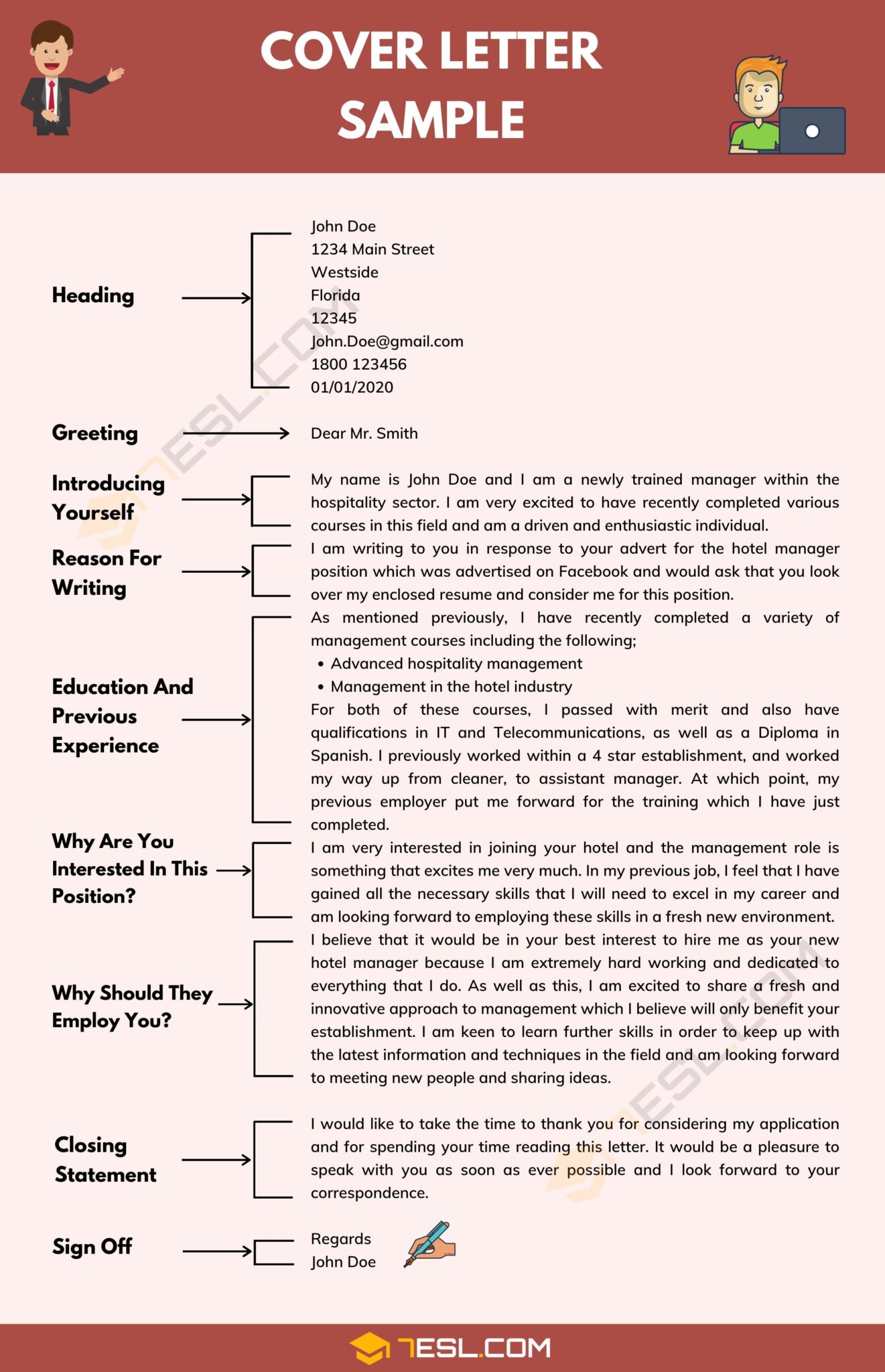 Essential Cover Letter Key Phrases to Make Your Application Stand Out