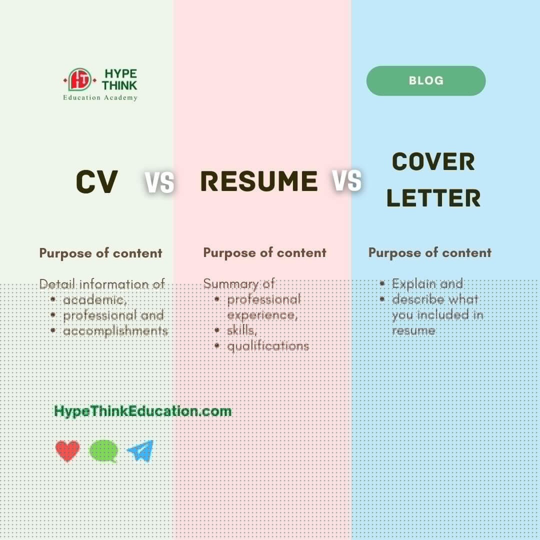 Cover Letter vs Resume: Understanding the Key Differences and When to Use Each