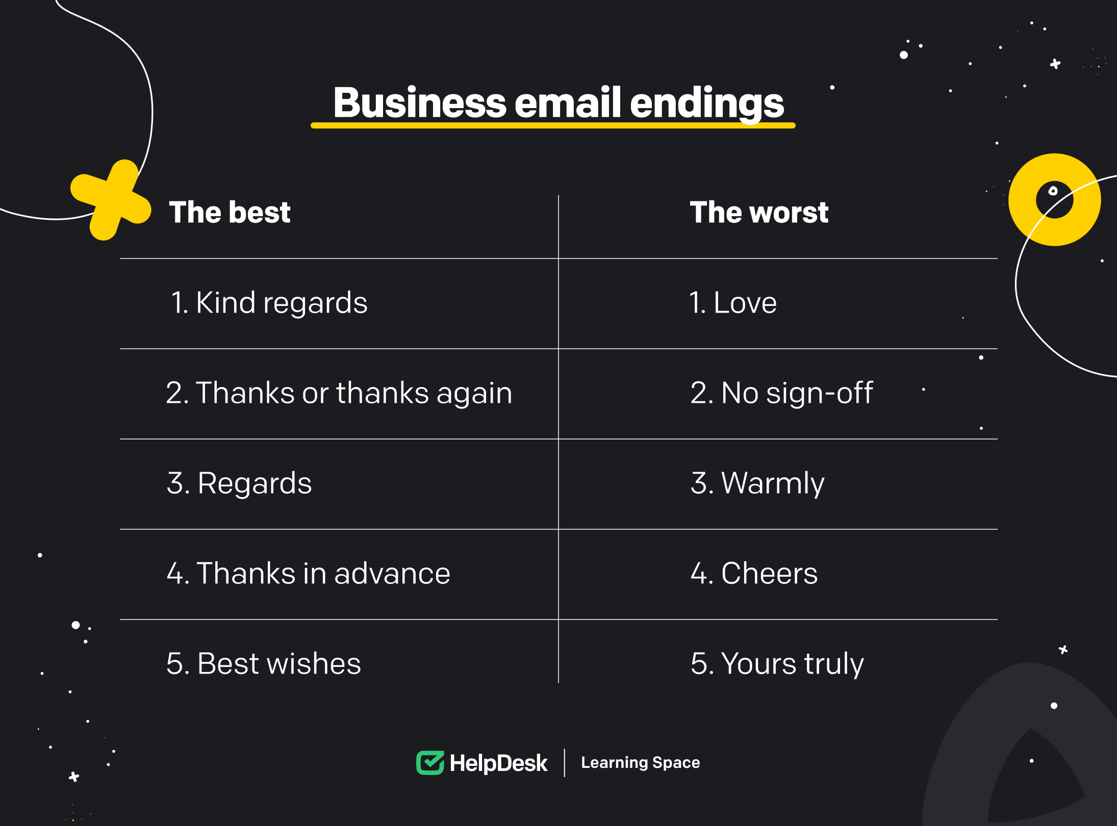 Mastering Email Greetings and Closings: A Guide to Professional Communication