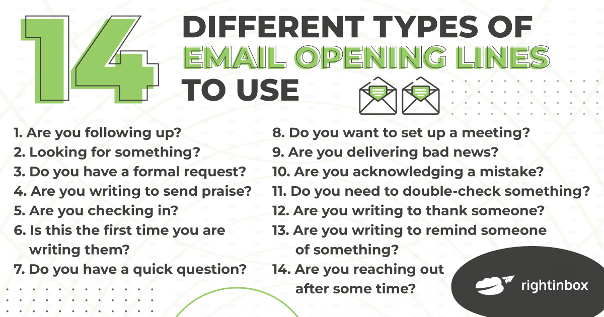 Crafting the Perfect Email: The Power of Effective Email Starting Lines
