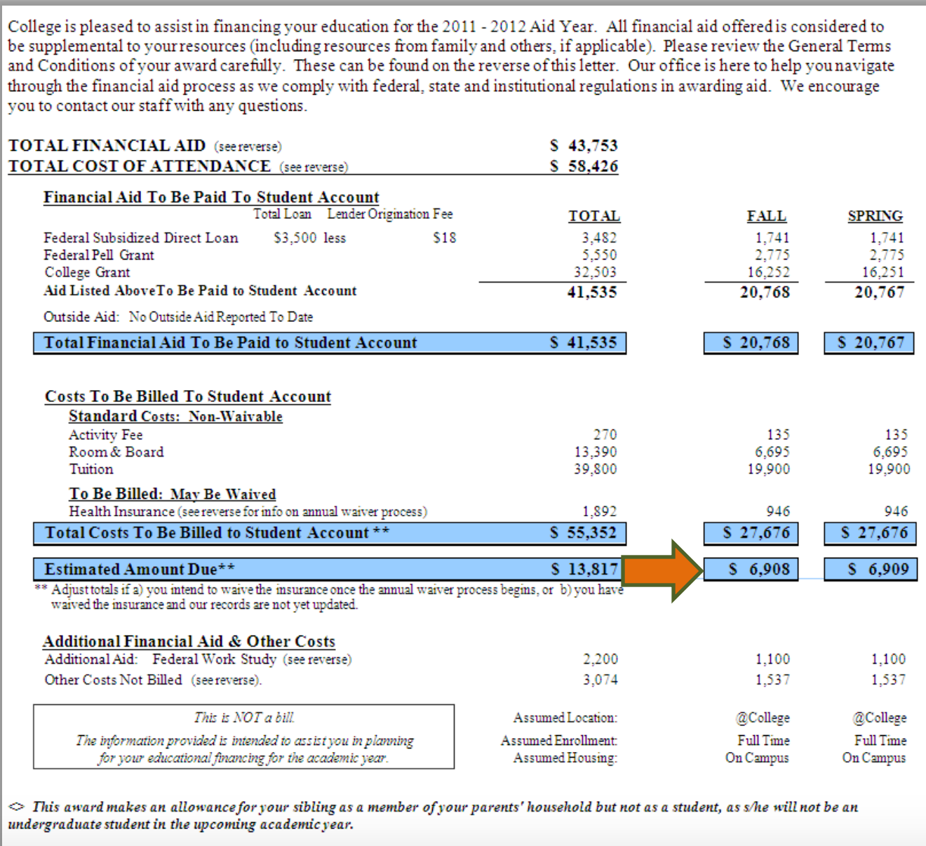 A Comprehensive Guide to Understanding Your Financial Aid Letter Example