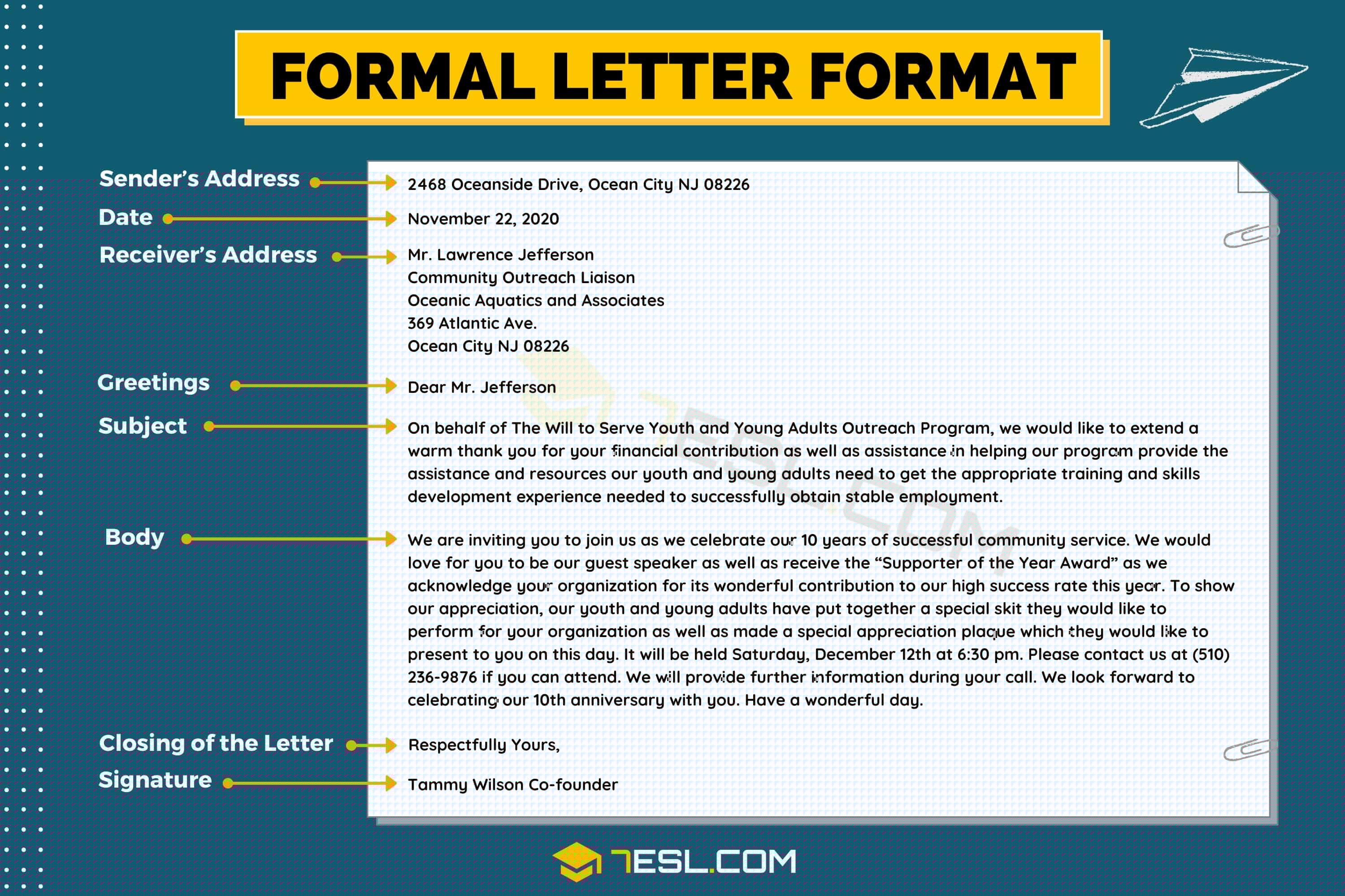 How to Properly Finish a Formal Letter: Tips and Best Practices