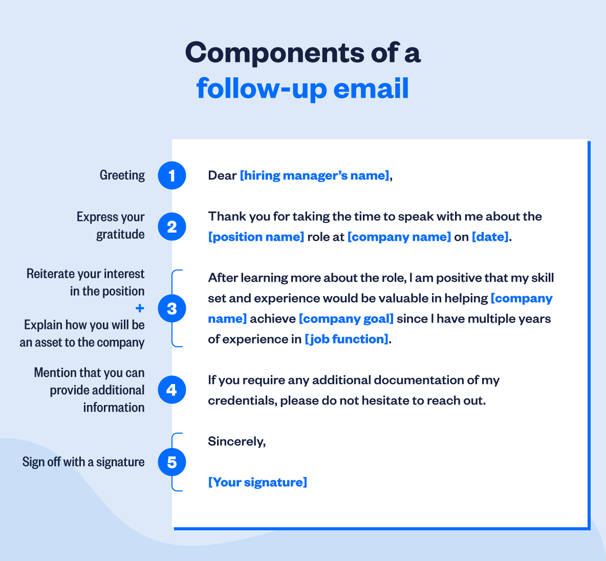 follow up email to recruiter