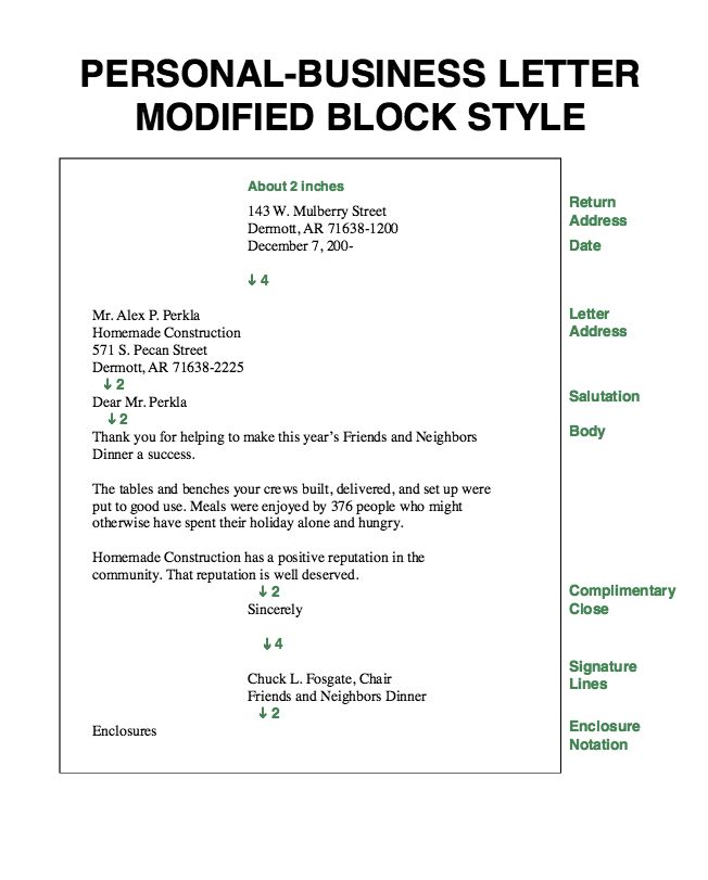 Understanding the Formal Letter Format Enclosure: A Comprehensive Guide