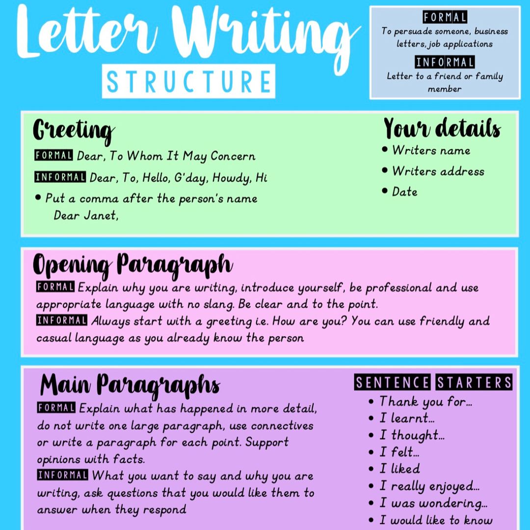 good starters for a letter
