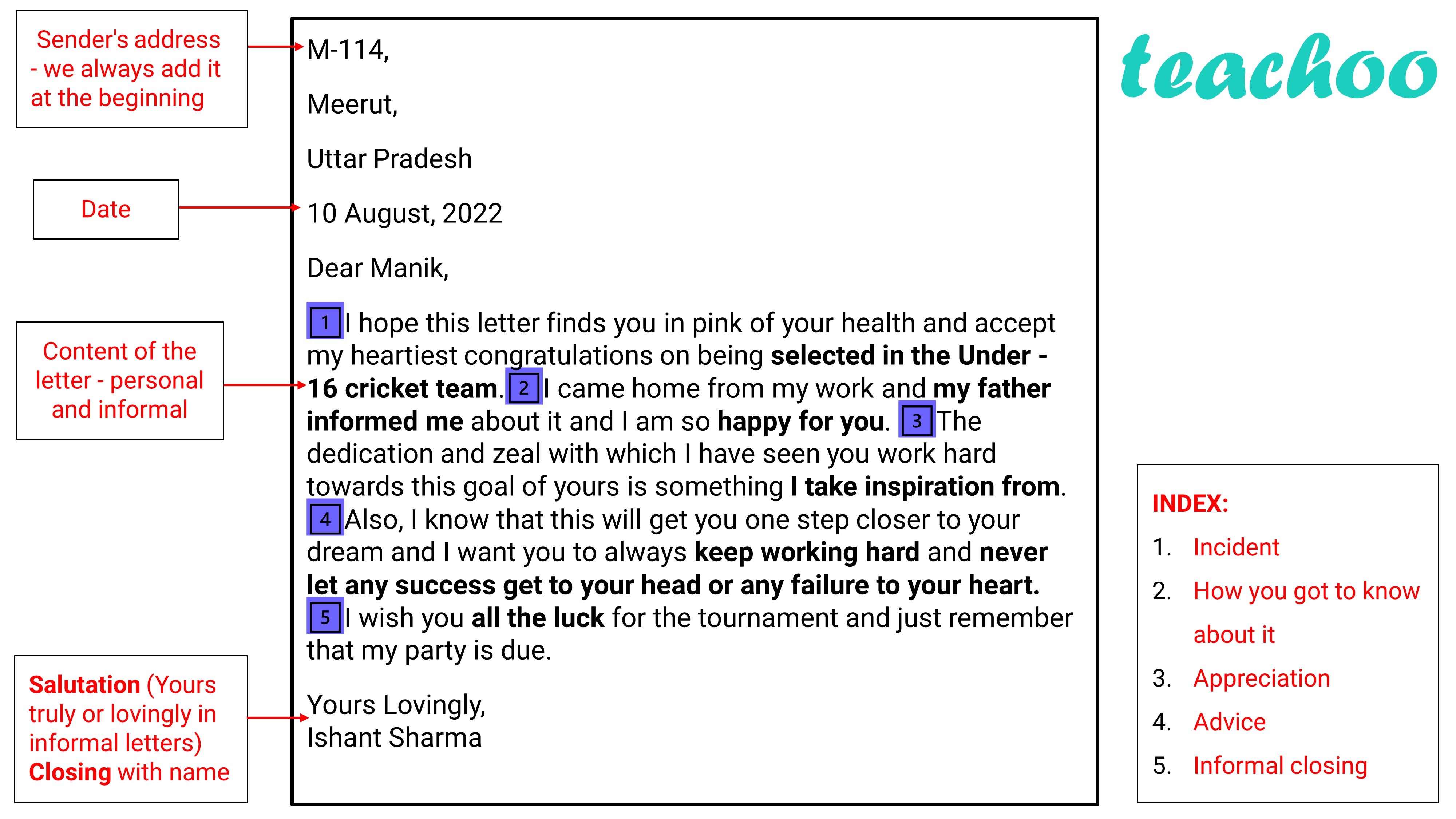 help with writing a letter