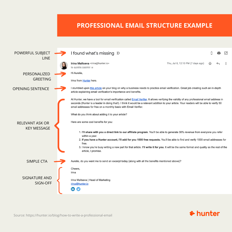 how can i write a professional email