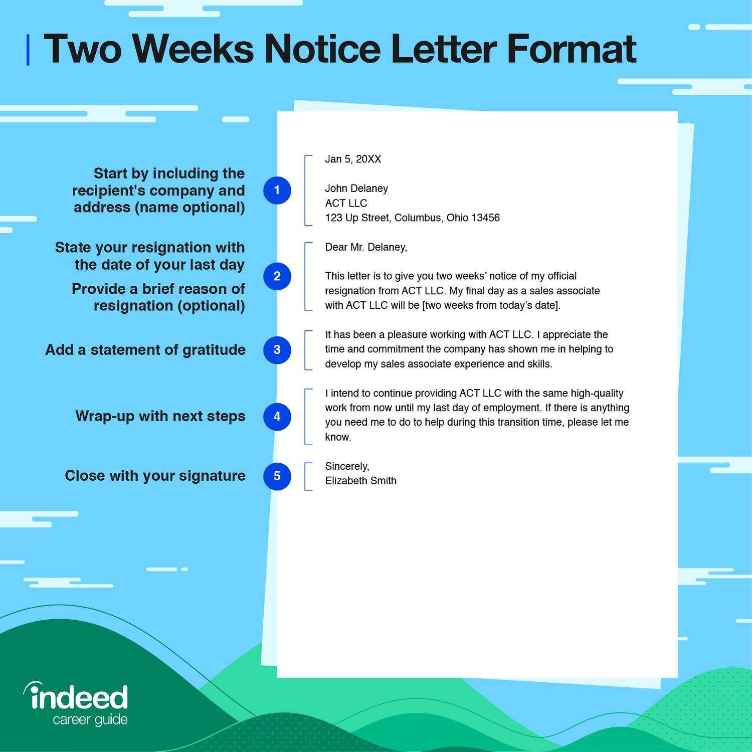 how to give two weeks notice