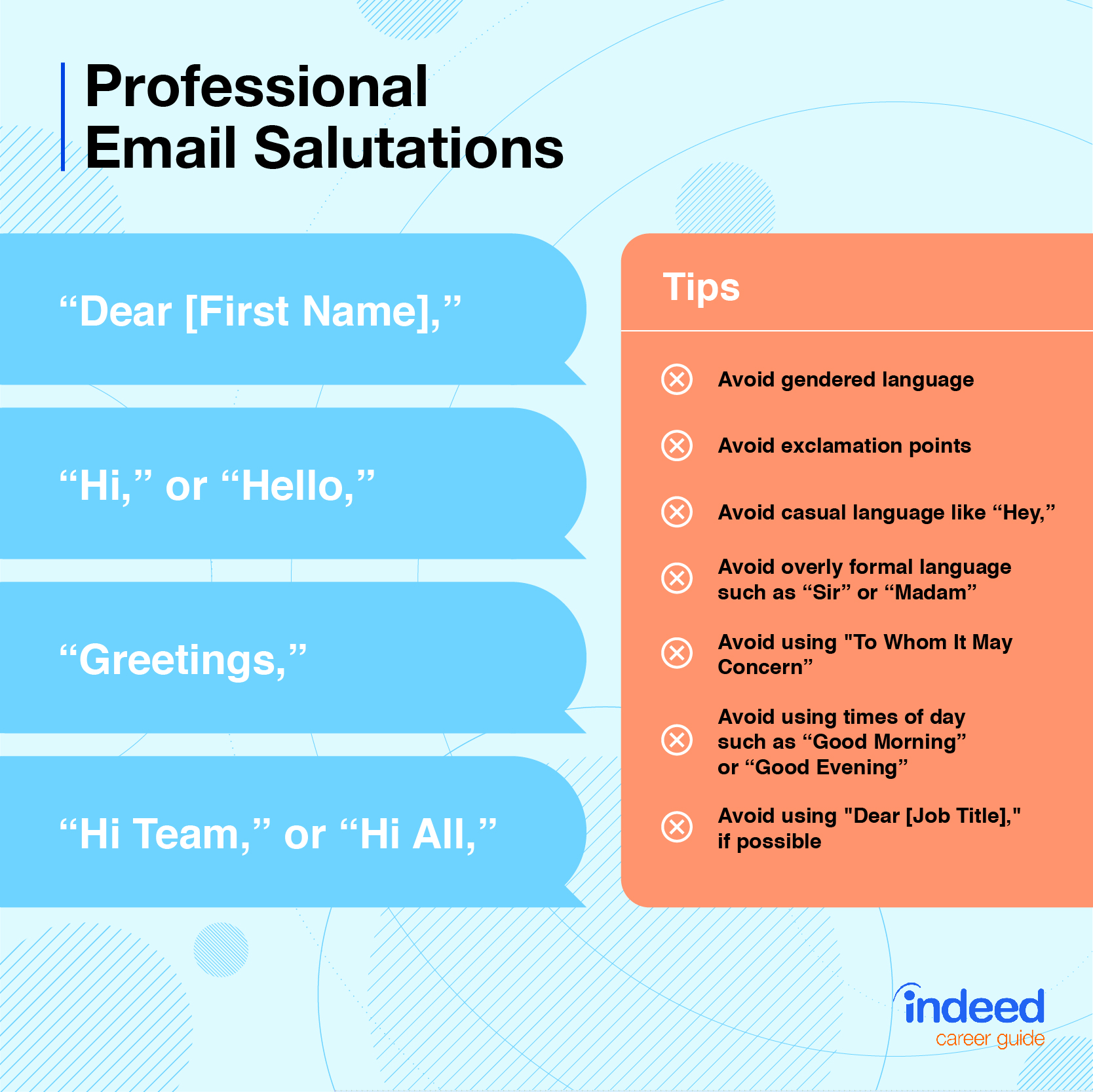 how to write formal greeting email