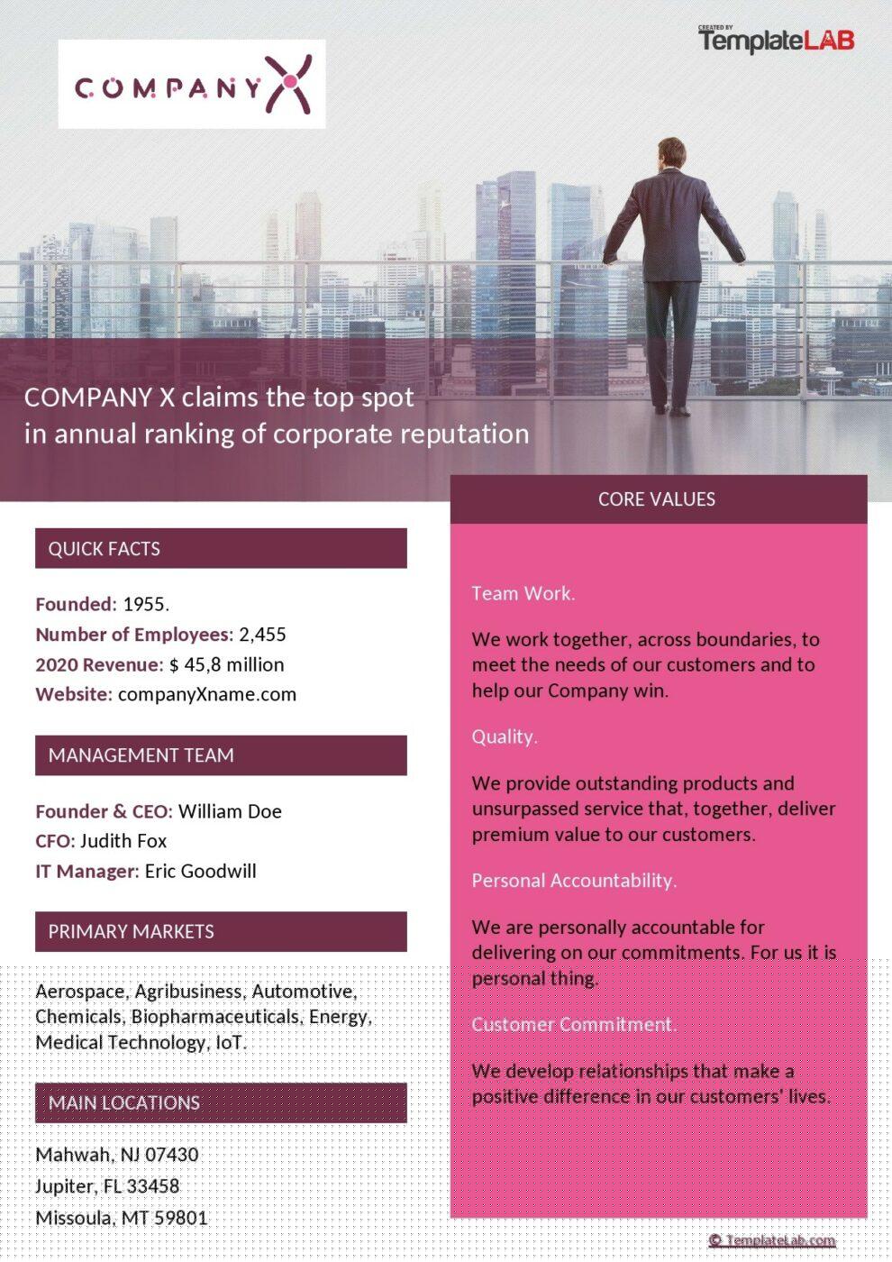 Essential Guide to Creating Professional Documents Using Info Sheet Template Word