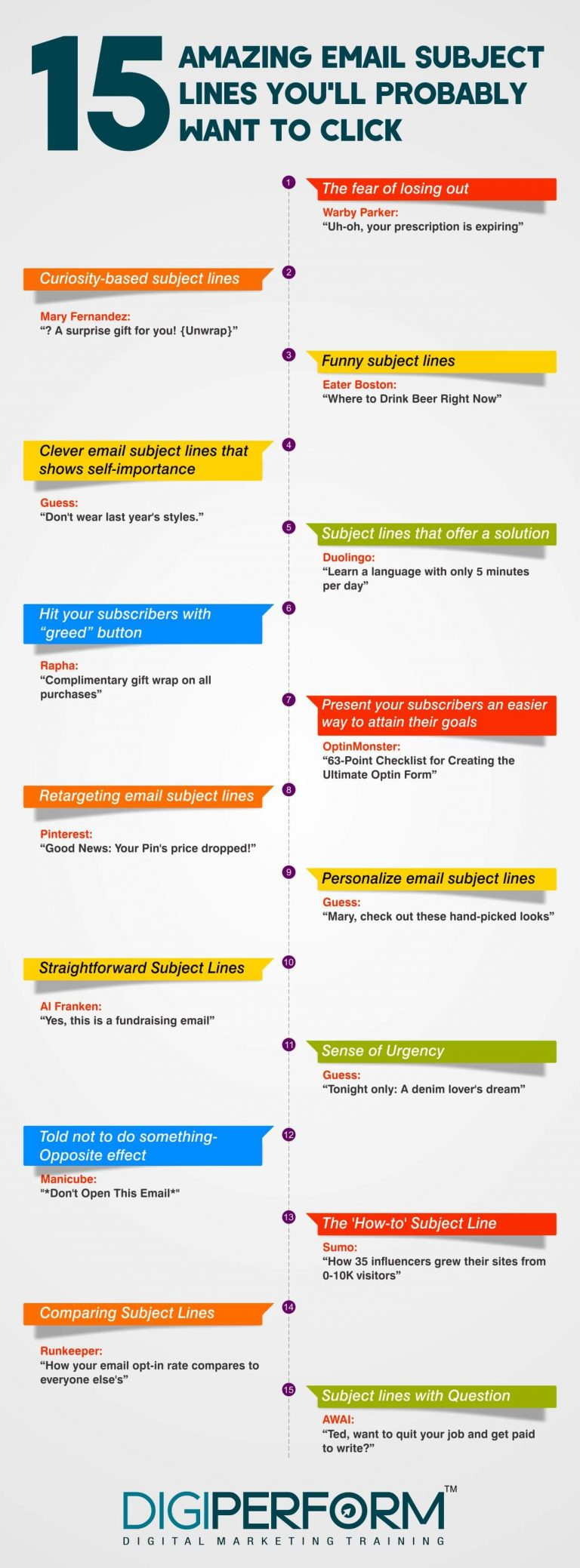Unlocking Engagement: The Power of Interesting Email Subject Lines