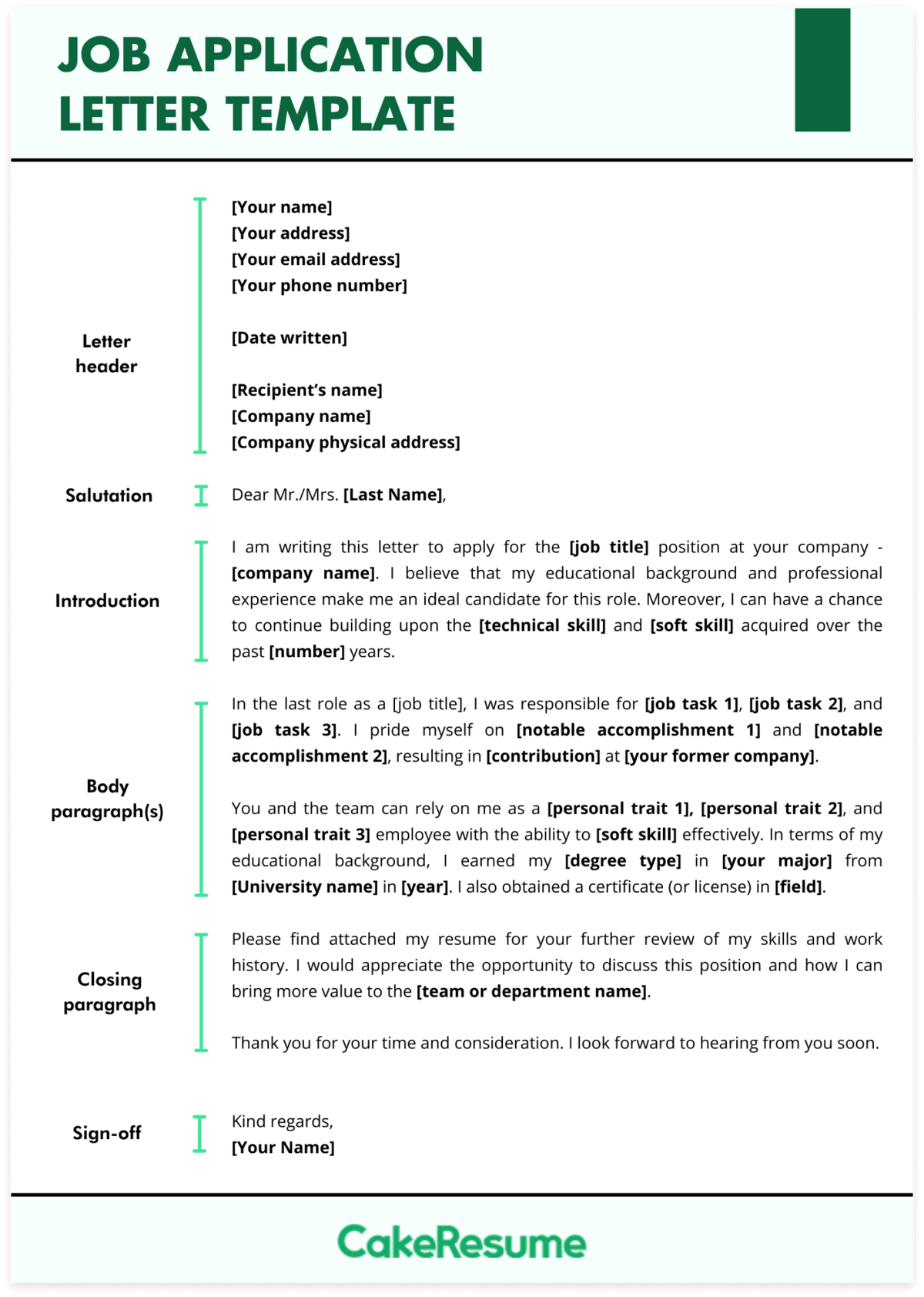 Understanding Job Application Letter Definition: Crafting Your Path to Employment