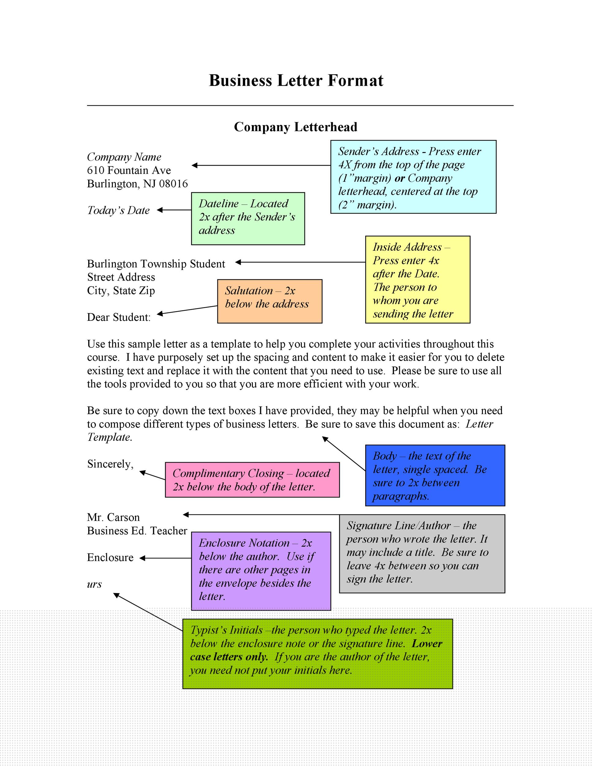 Understanding the Kinds of Business Letter: A Comprehensive Guide