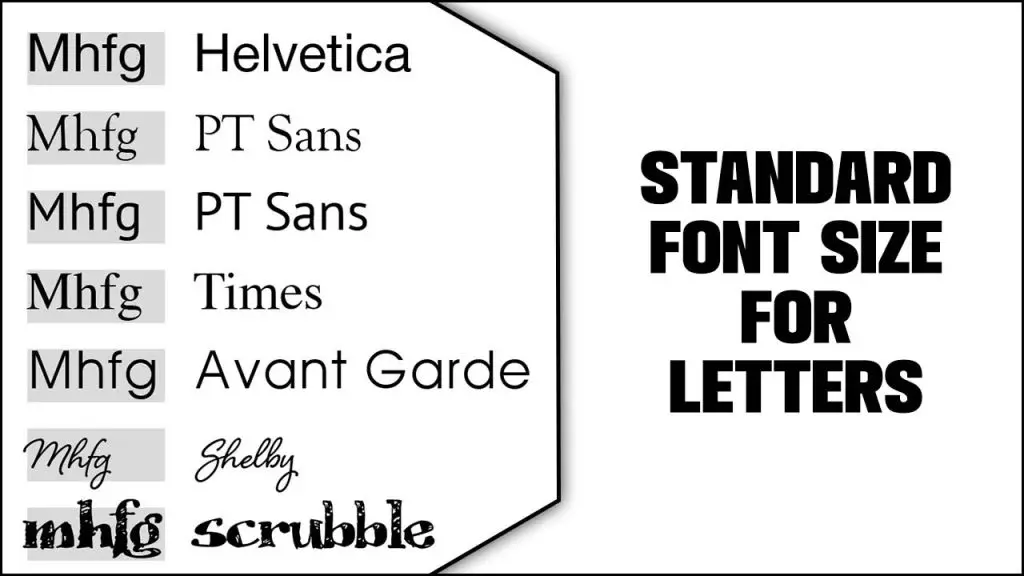 Understanding the Impact of Letter Font Size on Readability and Design