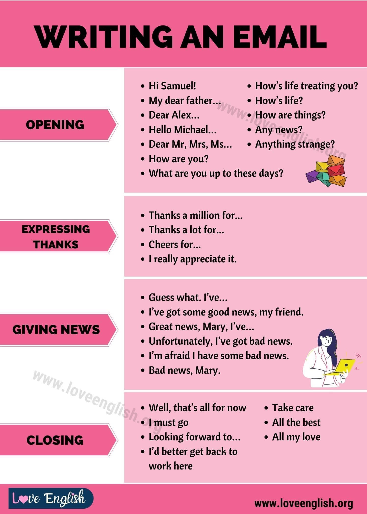 Enhancing Your Mail Writing Skills: Tips for Effective Communication