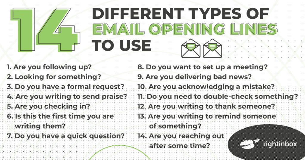 Crafting the Perfect Opening Line for Email: Captivate Your Readers from the Start