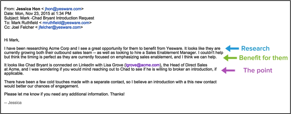 Crafting the Perfect Professional Email Intro: Tips for Successful Communication