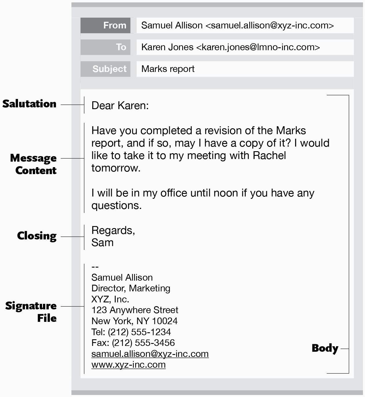 Mastering Proper Email Format: Your Guide to Professional Communication