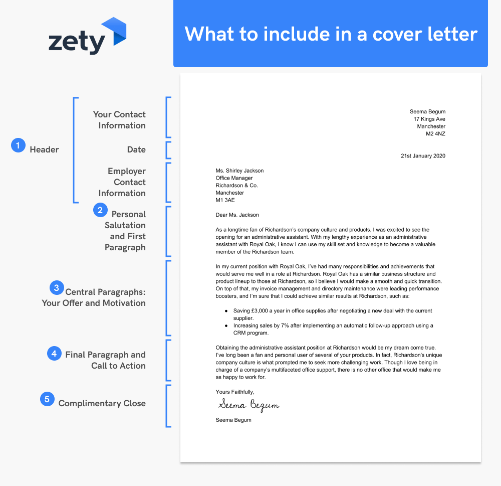 put date on cover letter