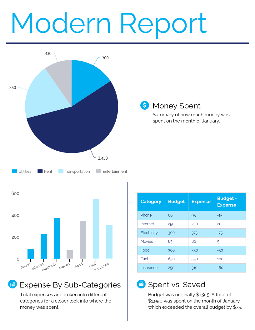 Creating a Professional Report with Report Template Word