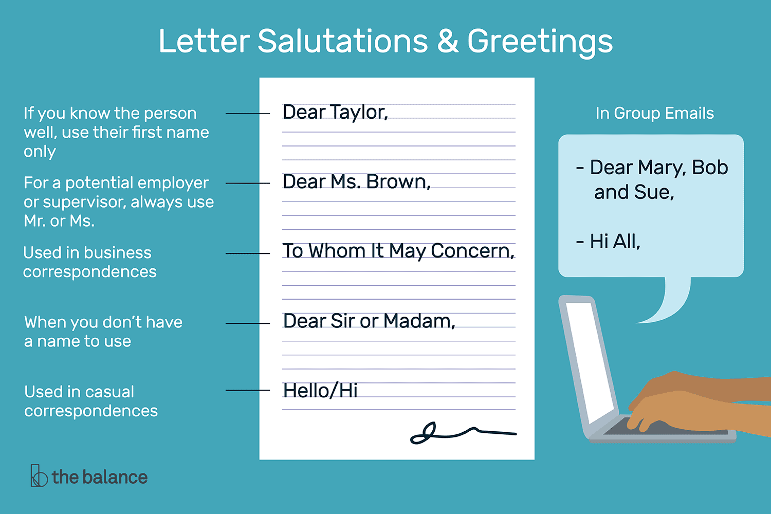 Mastering the Art of Communication: The Ultimate Guide to Salutations for Letters