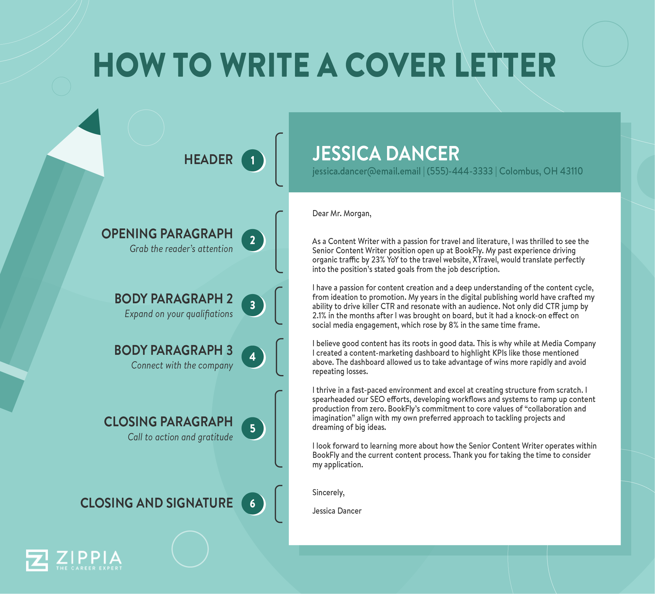 should i add a cover letter