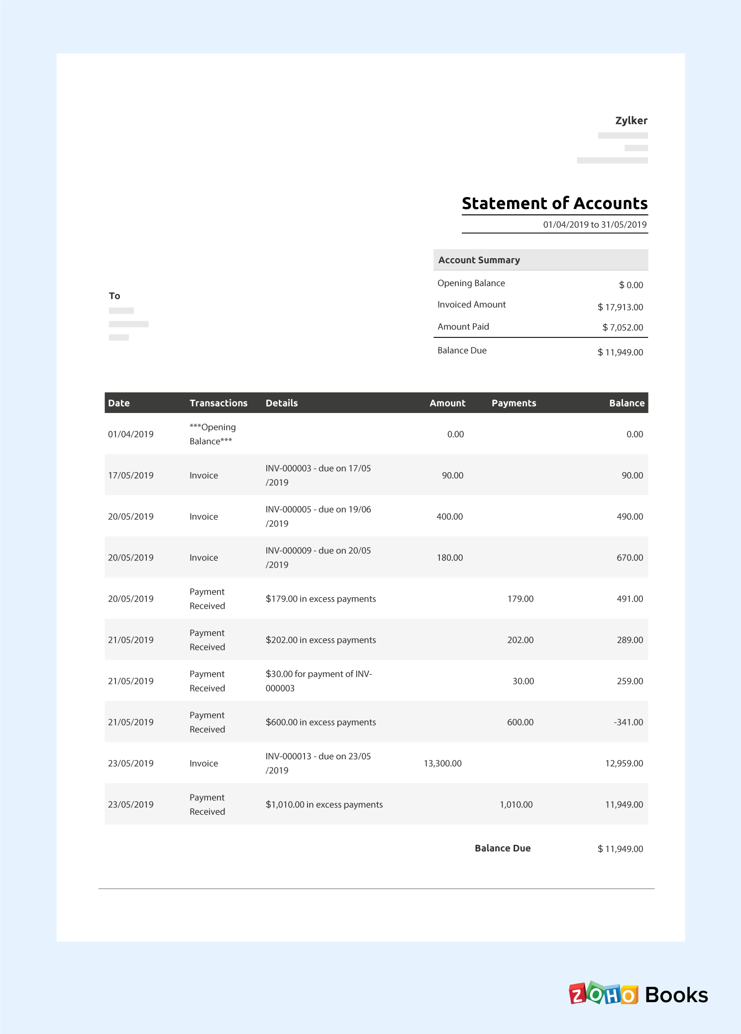 Understanding Your Finances: A Comprehensive Statement of Account Sample