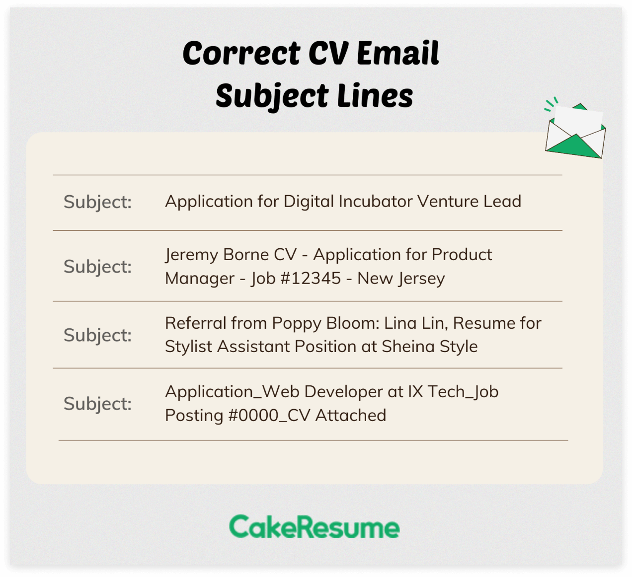 subject on job application email