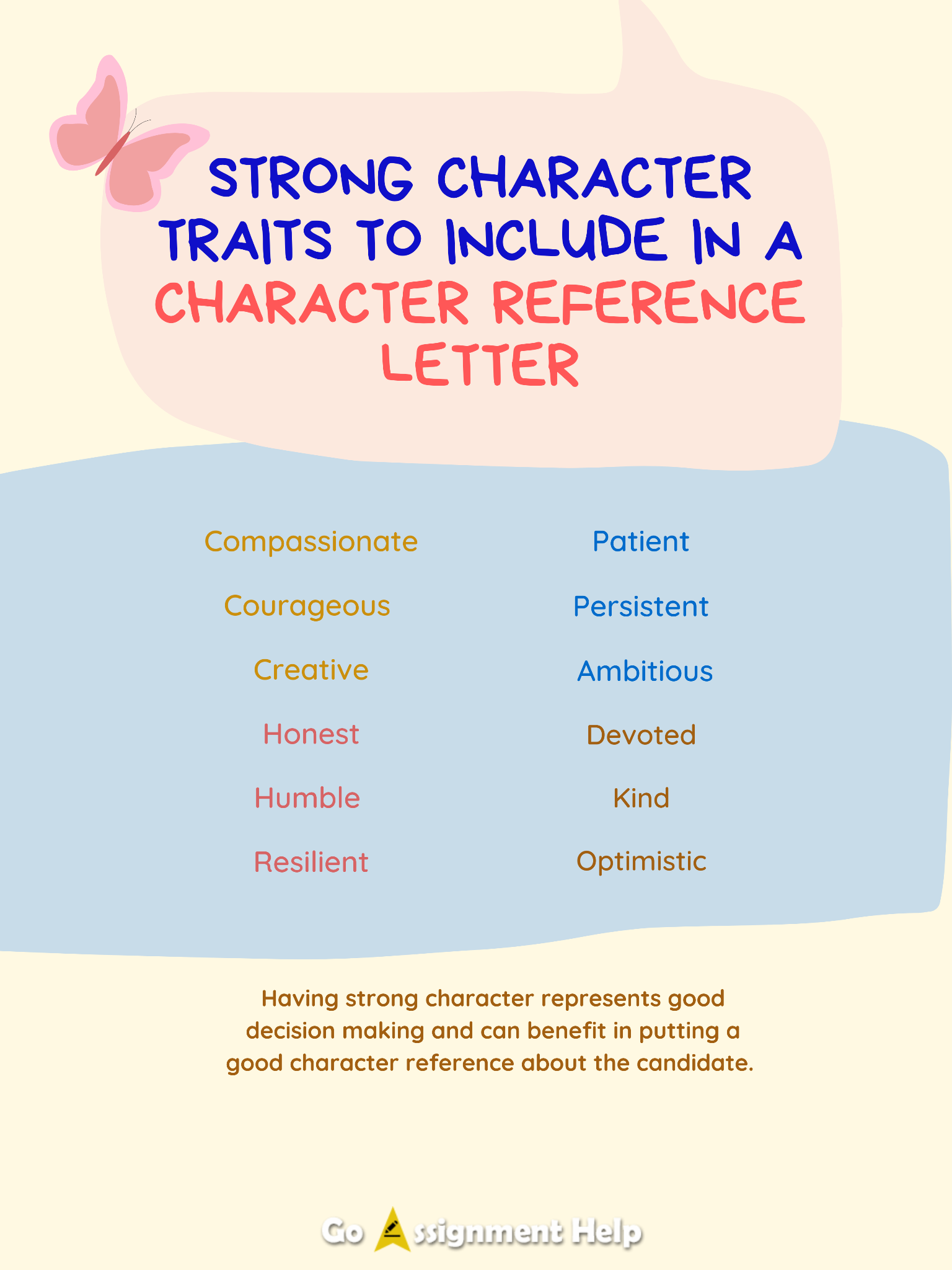 what to include in a character reference
