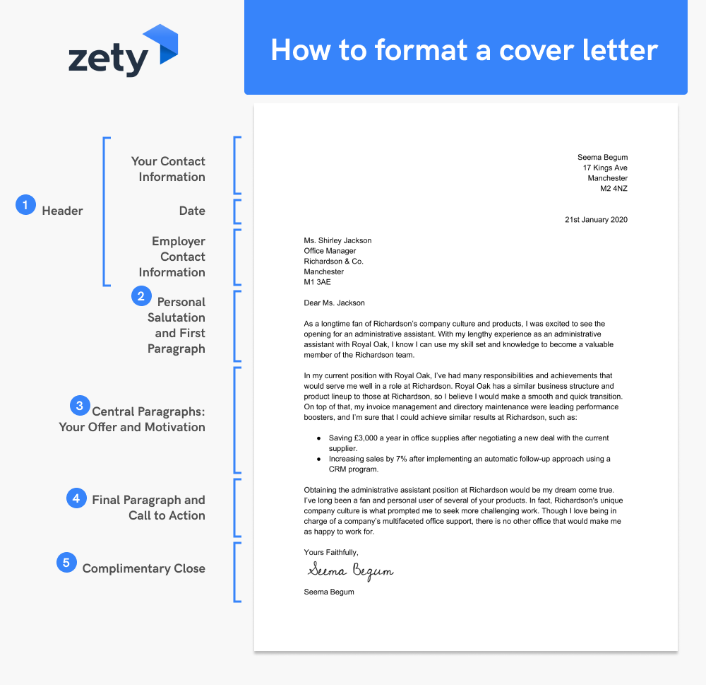 where to put date on cover letter