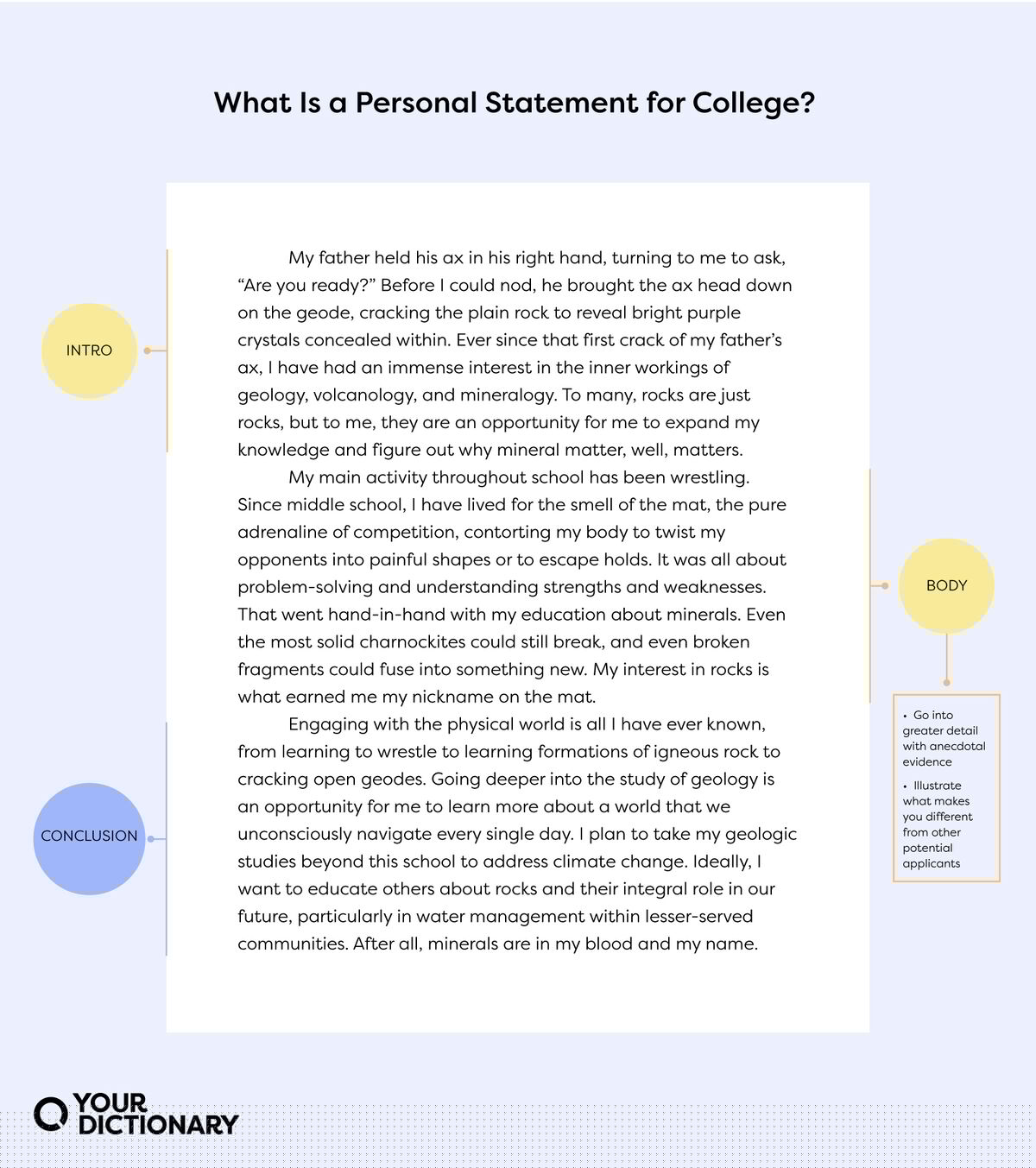 Mastering the Art of Writing a Statement: Tips and Techniques for Clarity and Impact